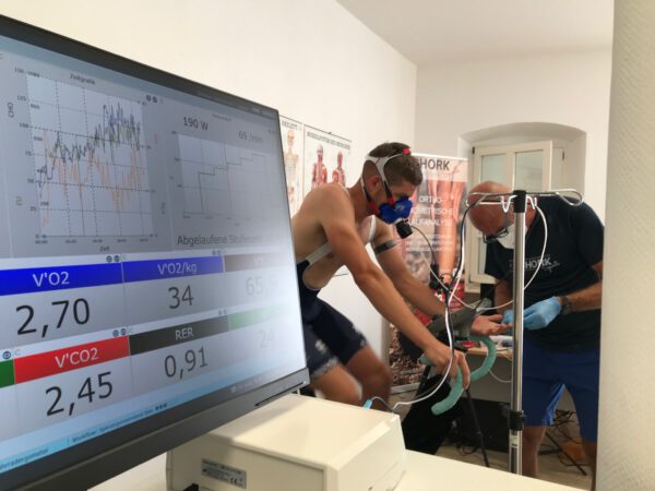 Leistungsdiagnostik - 5 Irrtümer über Leistungsdiagnostik