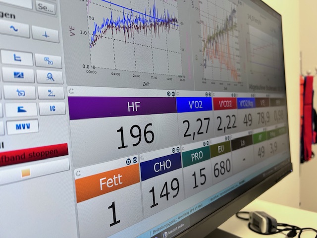 Diagnostische Kennzeichen zur Beurteilung der Energieverfügbarkeit - SCHORK Sports Diagnostische Kennzeichen zur Beurteilung der Energieverfügbarkeit - SCHORK Sports